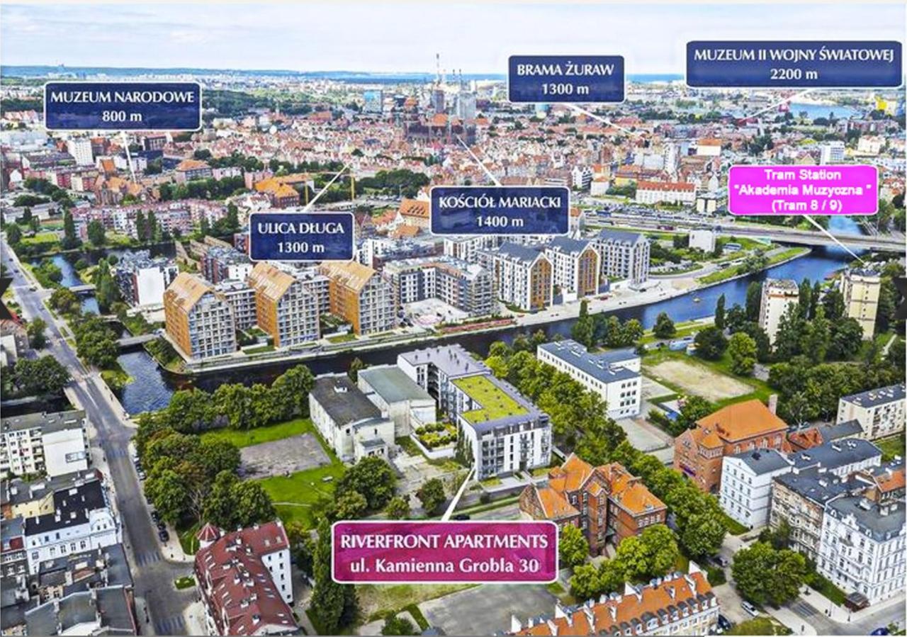 Jacuzzi Apartamenty Gdansk - Relax Apartments المظهر الخارجي الصورة